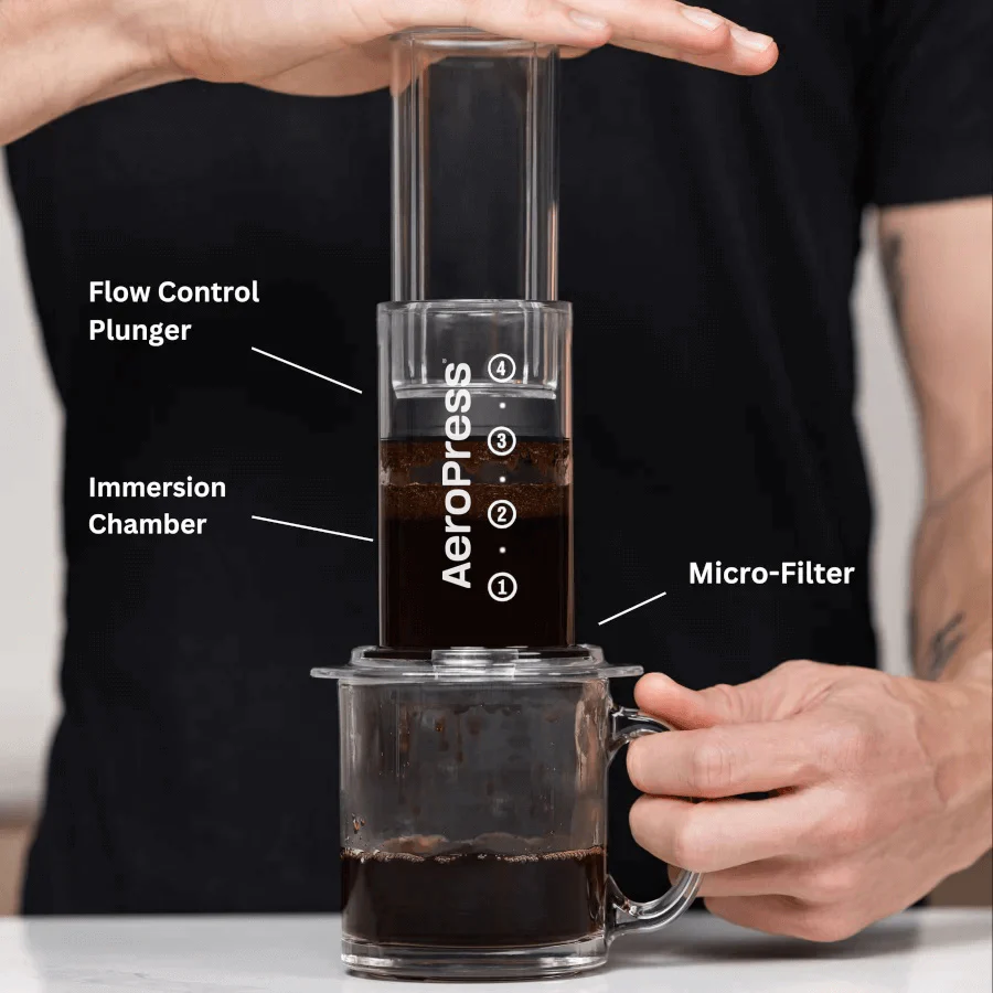 AeroPress Clear Coffee Maker + Organizer Stand Bundle - Image 3